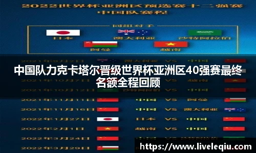 中国队力克卡塔尔晋级世界杯亚洲区40强赛最终名额全程回顾