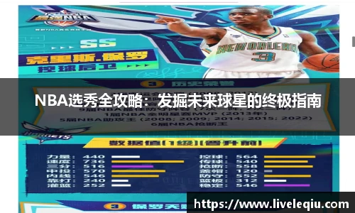 NBA选秀全攻略：发掘未来球星的终极指南