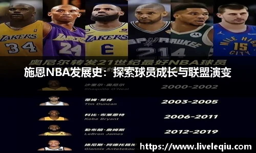 施恩NBA发展史：探索球员成长与联盟演变