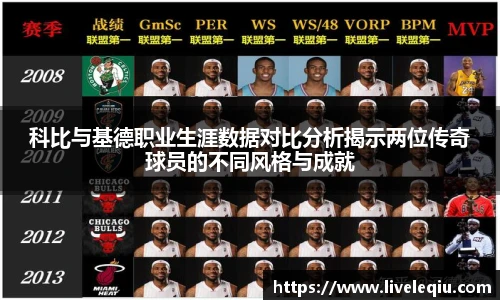 乐球直播