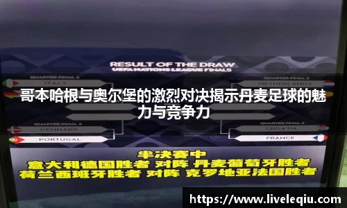 哥本哈根与奥尔堡的激烈对决揭示丹麦足球的魅力与竞争力