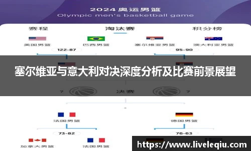 乐球体育直播