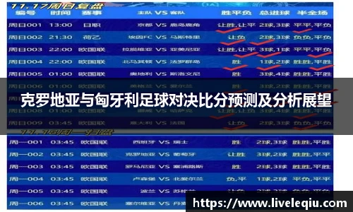 克罗地亚与匈牙利足球对决比分预测及分析展望