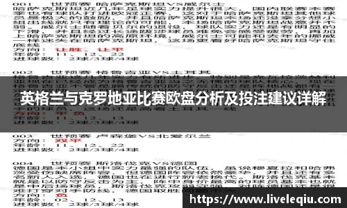 英格兰与克罗地亚比赛欧盘分析及投注建议详解